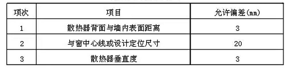 上海暖氣片安裝