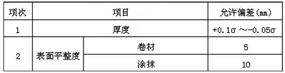 上海暖氣片安裝