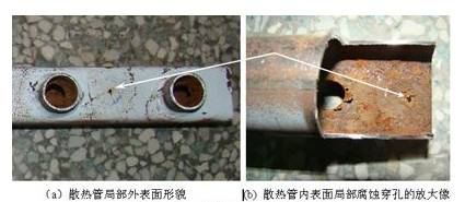 明裝暖氣片采暖系統(tǒng)中的電化學腐蝕